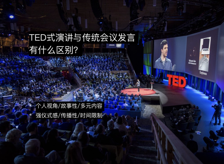 如何做一场TED式的演讲